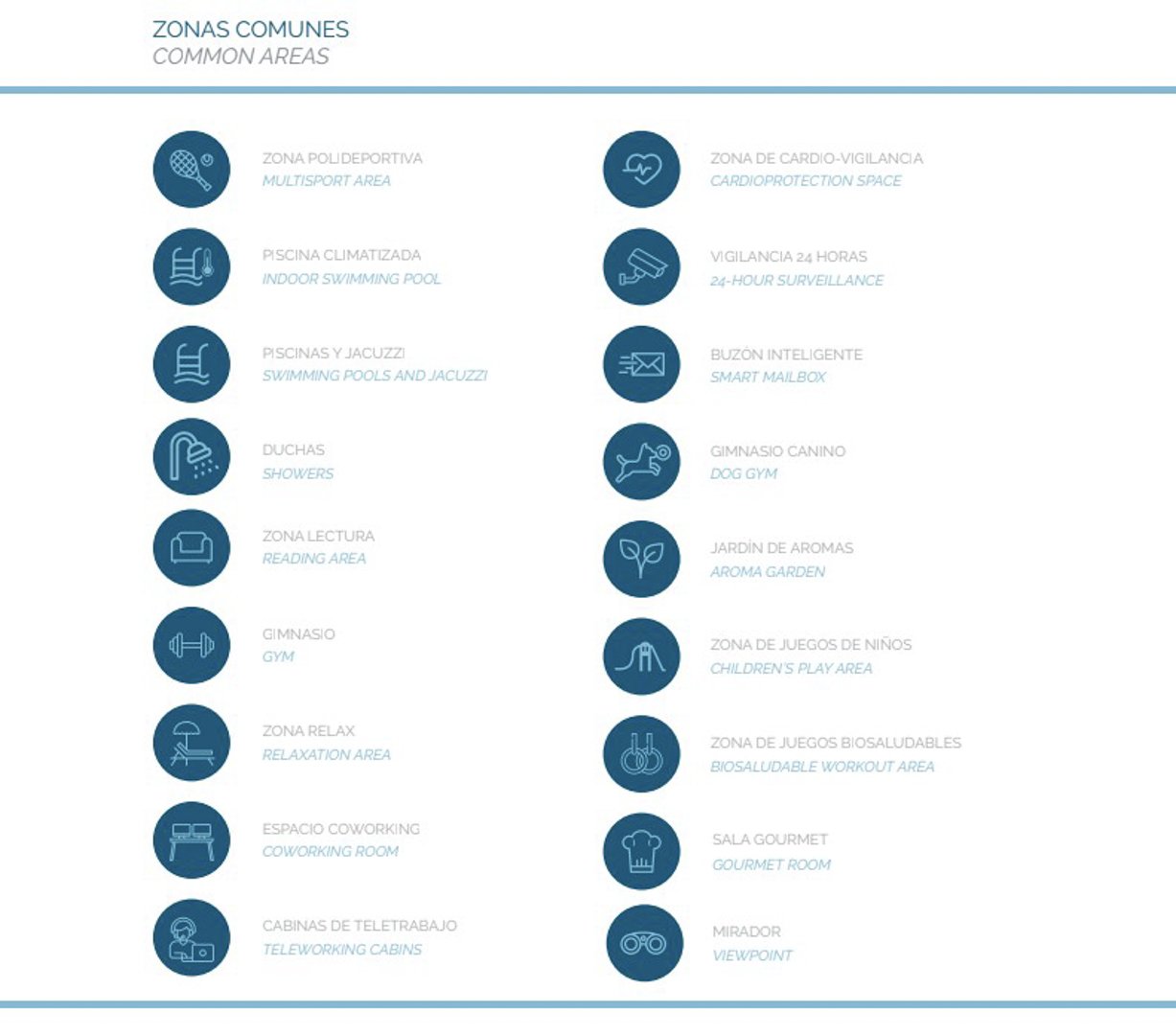 Wohnung mit Garten und Meerblick zum Verkauf in Wohnanlage in Finestrat