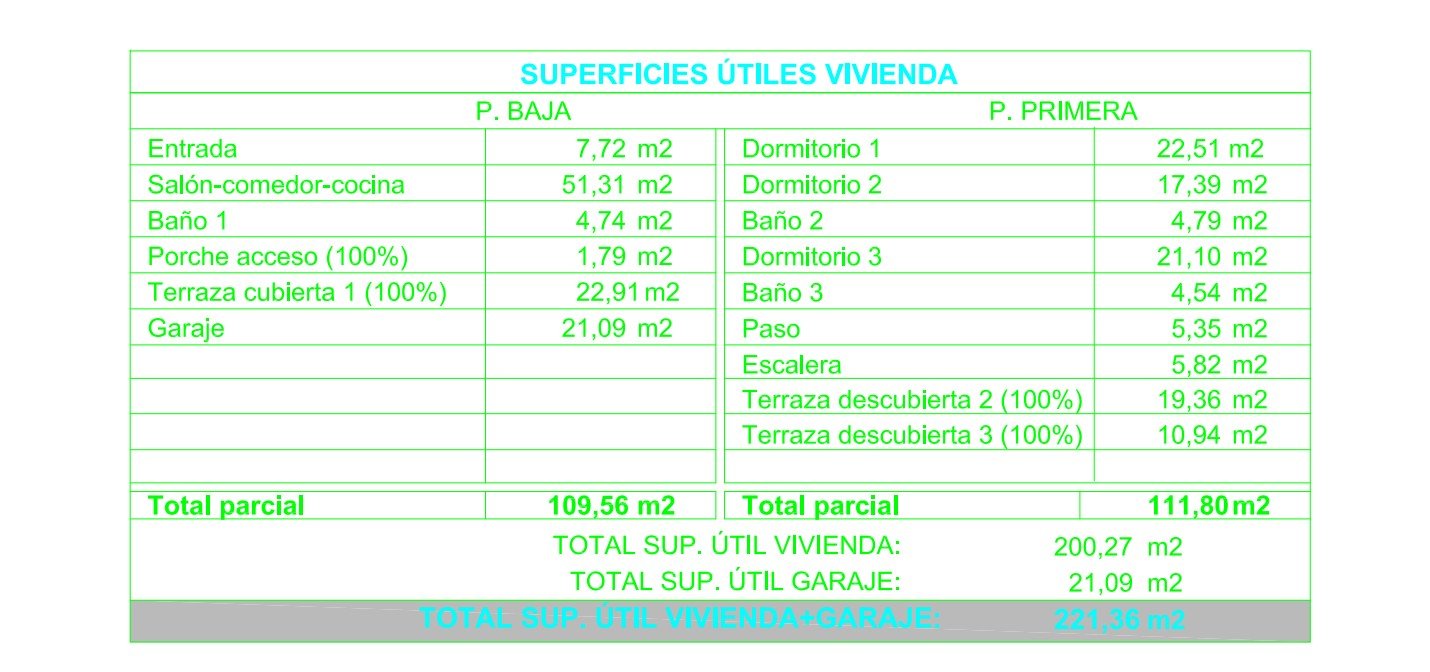 4571CAL Moderne Villa im Bau zum Verkauf in Calpe