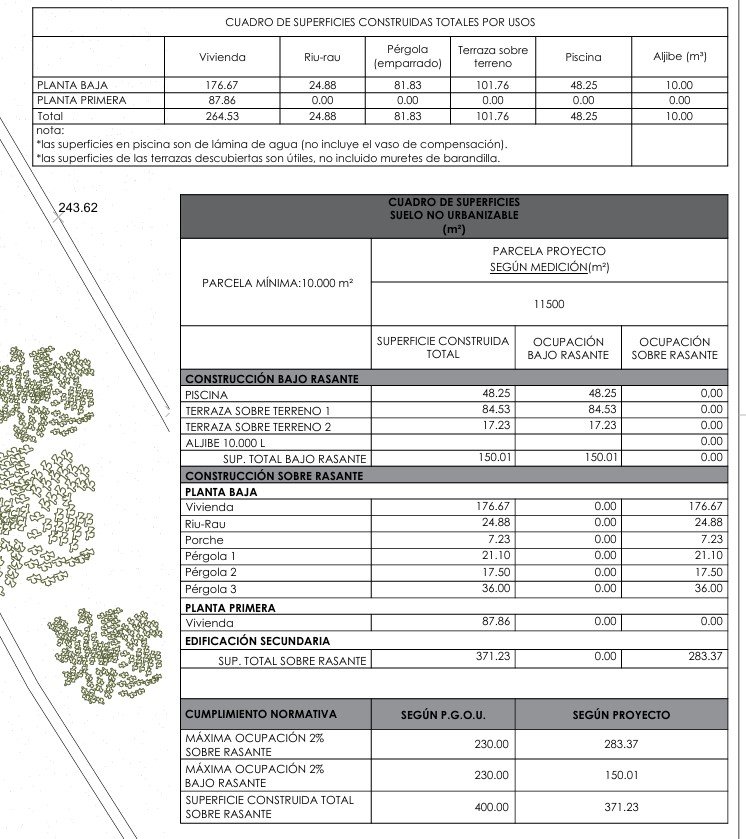 4456BEN Rustikale mediterrane Luxusvilla mit Meer- und Bergblick zu verkaufen in Benimarco, Teulada