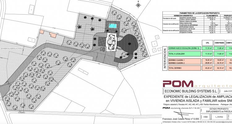 C3XY3224PED Villa mit Meerblick zu verkaufen in Pedreguer