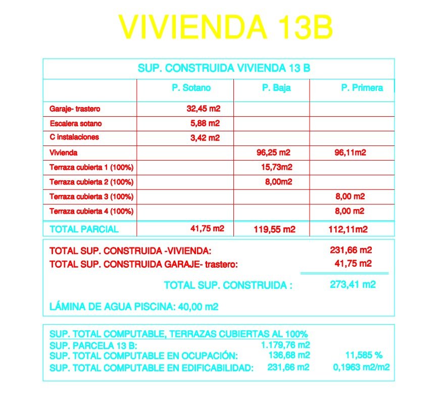 4570CAL Moderne Neubauvilla 500 m vom Strand entfernt, zu verkaufen in Calpe