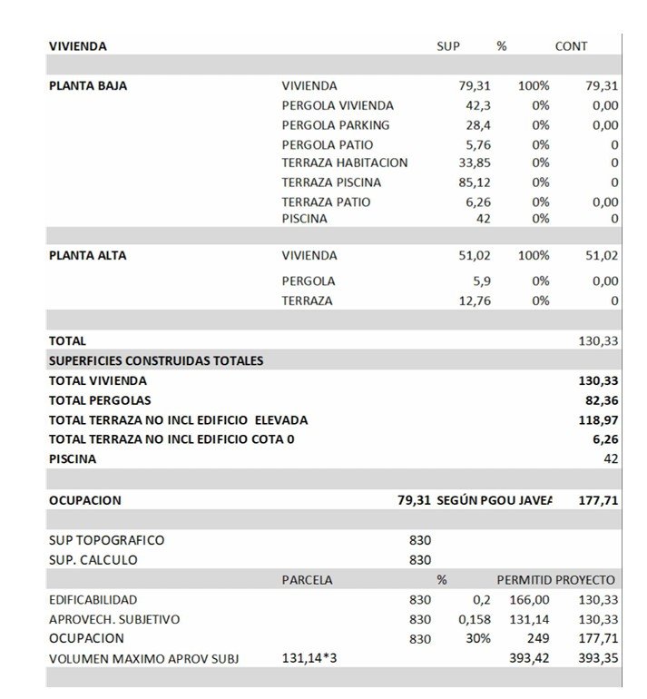 4539JAV Neubauvilla zum Verkauf in Pinosol Jávea